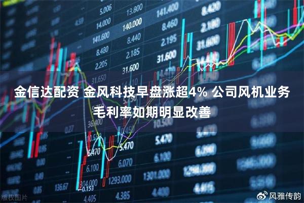 金信达配资 金风科技早盘涨超4% 公司风机业务毛利率如期明显改善
